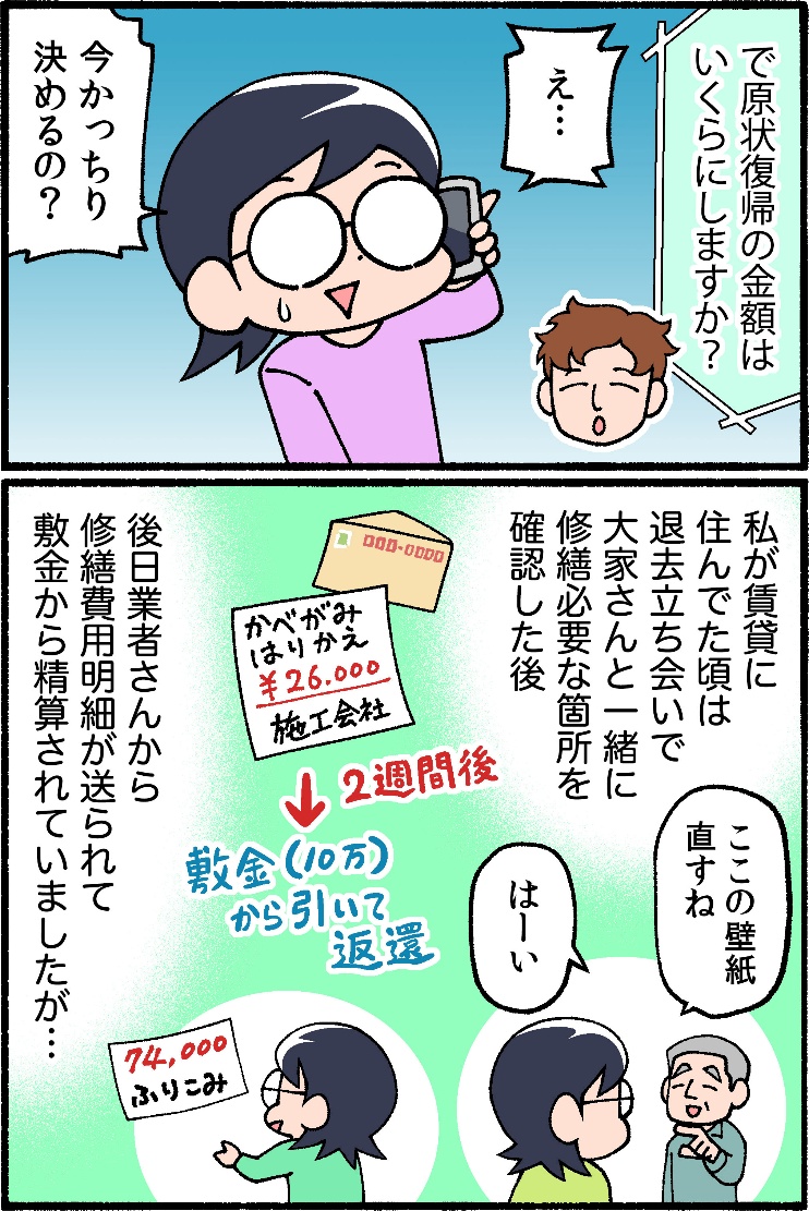 原状復帰の金額いくらにします？