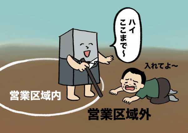 営業区域外の非会員への貸付